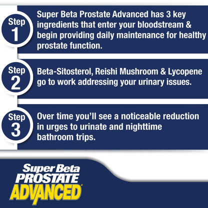 Super Beta Prostate Advanced: Apoyo Prostático con Beta Sitosterol (Paquete de 2)