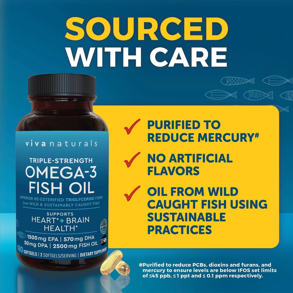 Triple Strength Omega-3 Fish Oil 2500mg | 180 Softgels | IFOS Certified