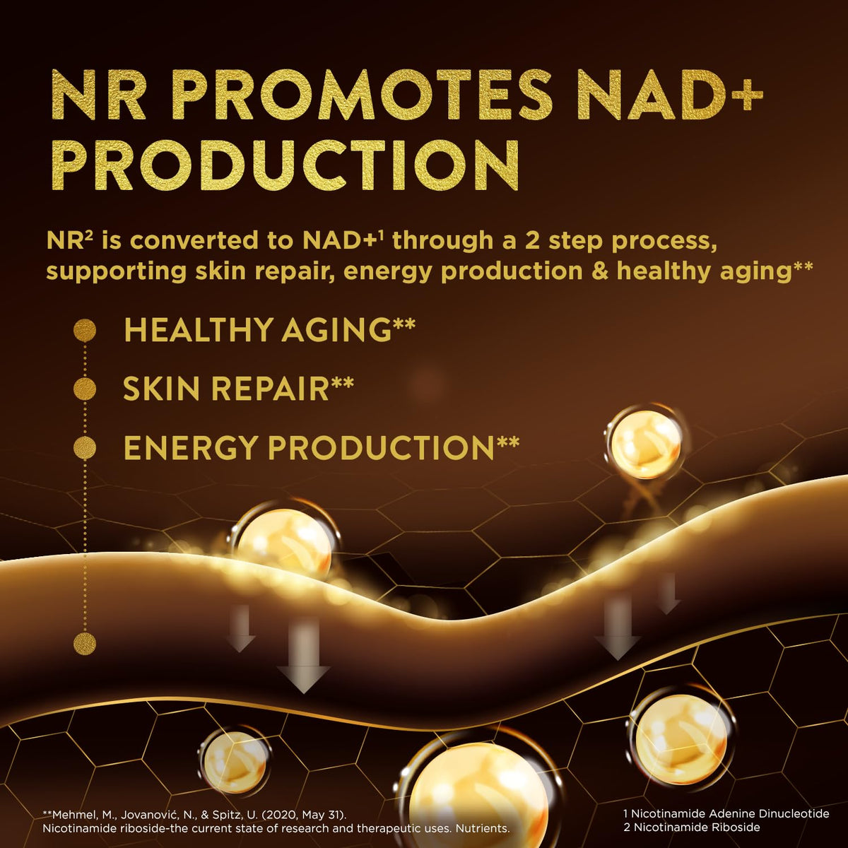Swisse Plus NAD+ Beauty Restore 30 cápsulas