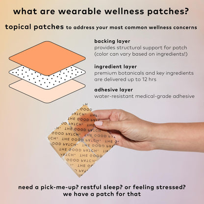 The Good Patch B12 Awake – Caffeine, B12 & Green Tea | Natural Energy | 24 Patches