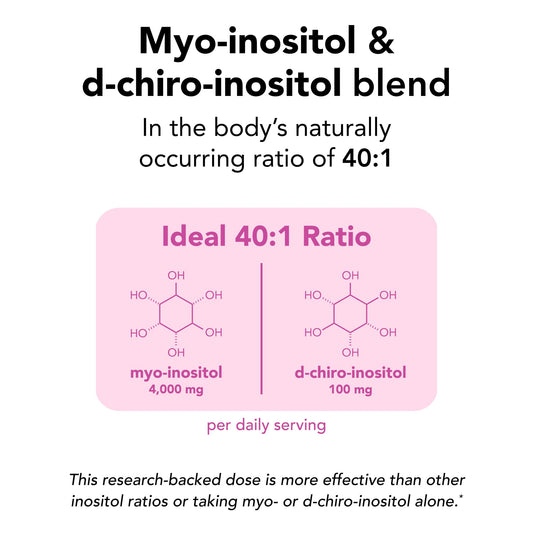 Theralogix Ovasitol Inositol Powder – 400 g (180 Servings) | Myo-Inositol & D-Chiro Inositol for Hormone Balance & Ovarian Function, NSF Certified - Calm Era