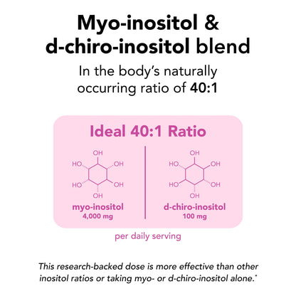 Theralogix Ovasitol Inositol Powder – 400 g (180 Servings) | Myo-Inositol & D-Chiro Inositol for Hormone Balance & Ovarian Function, NSF Certified - Calm Era