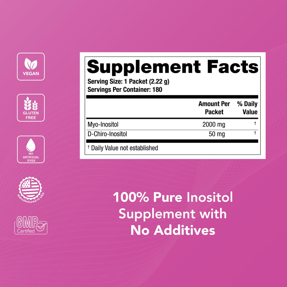 Theralogix Ovasitol Inositol Powder Packets – 90-Day Supply, NSF Certified - Calm Era