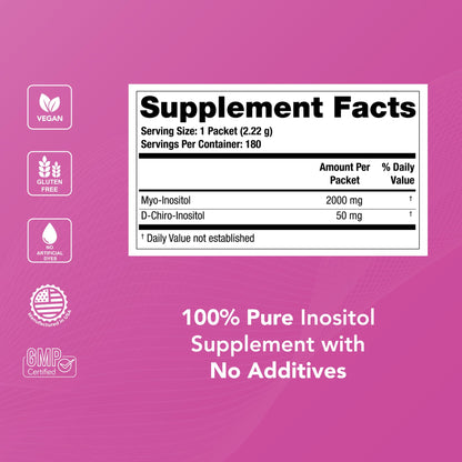 Theralogix Ovasitol Inositol Powder Packets – 90-Day Supply, NSF Certified - Calm Era