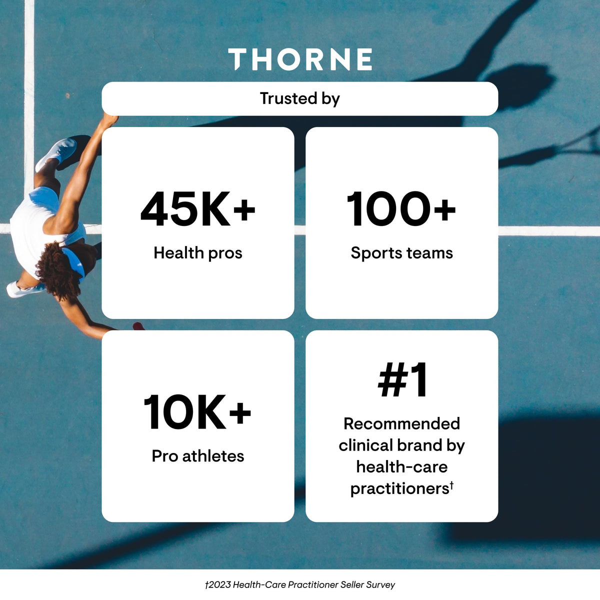 Thorne Basic Nutrients 2/Day – Multivitamínico Diario, sin Gluten ni Lácteos (60 Cápsulas)