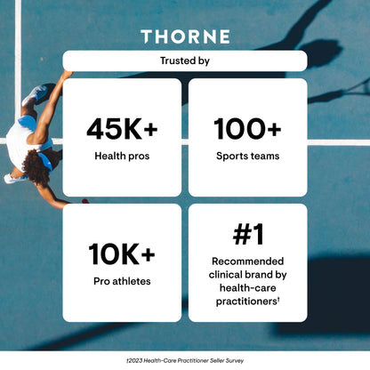 THORNE Super EPA Omega-3 - EPA 425mg & DHA 270mg | 180 Gelcaps - Gluten, Dairy & Soy-Free - Calm Era
