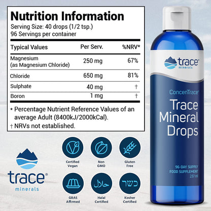 Gotas ConcenTrace de Trace Minerals | Más de 70 minerales iónicos para la energía, la digestión y la hidratación