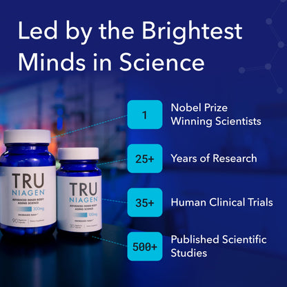 TRU NIAGEN Patented NAD+ Supplement | Nicotinamide Riboside 300mg | 30 Servings | 2 Bottles