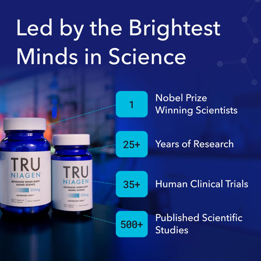 TRU NIAGEN Patented NAD+ Supplement | Nicotinamide Riboside 300mg | 30 Servings | 2 Bottles