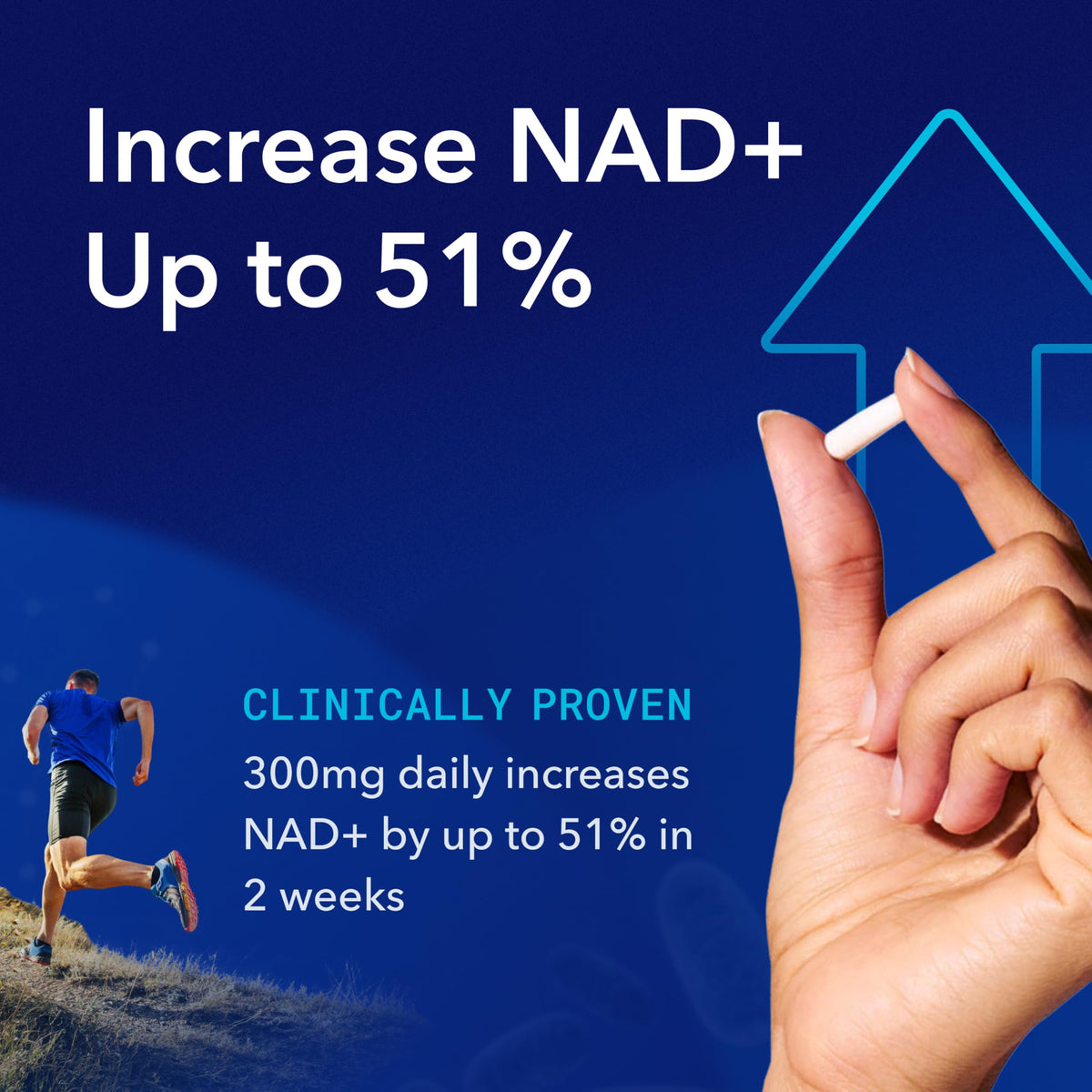 TRU NIAGEN Patented NAD+ Supplement | Nicotinamide Riboside 300mg | 30 Servings | 2 Bottles