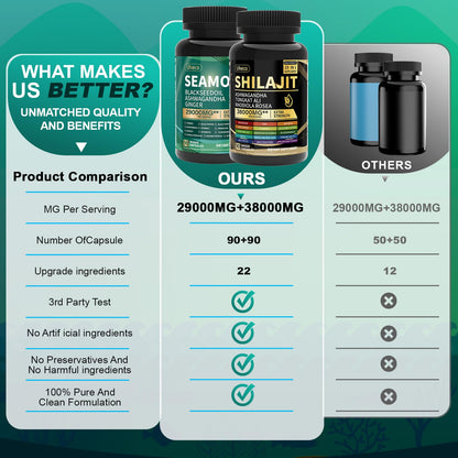 Uheco Shilajit & Sea Moss Vitality Bundle – 20000 mg Shilajit, 11000 mg Sea Moss - Calm Era