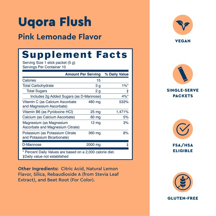 Uqora Flush Pink Lemonade – Urinary Health Drink Mix, Gluten-Free & Vegan, 20 Packets (2 Pack) - Calm Era
