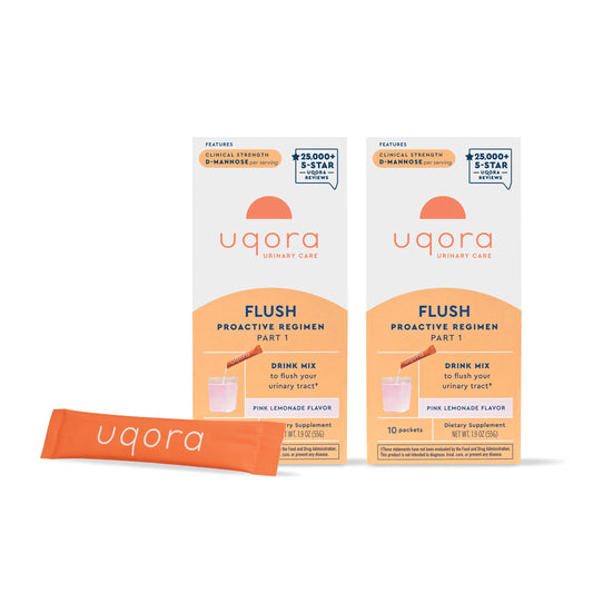 Uqora Flush Pink Lemonade – Urinary Health Drink Mix, Gluten-Free & Vegan, 20 Packets (2 Pack) - Calm Era