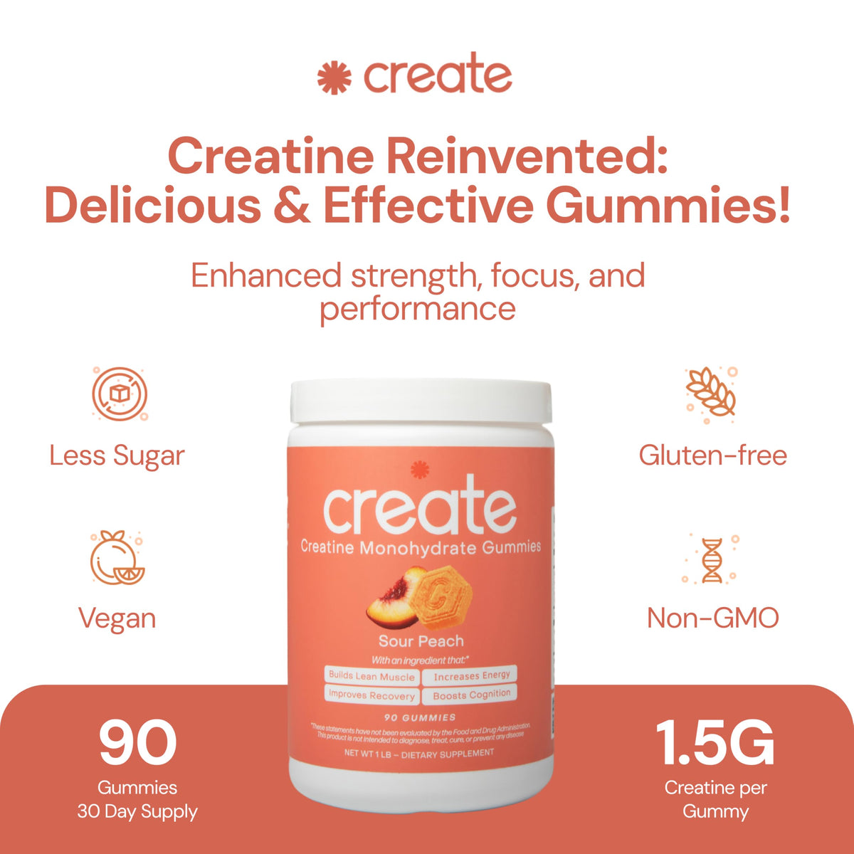 Cree gomitas de monohidrato de creatina | 1,5 g de Creapure por gomita | Melocotón agrio | Vegano