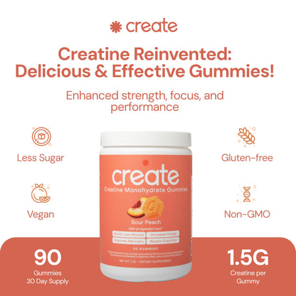 Cree gomitas de monohidrato de creatina | 1,5 g de Creapure por gomita | Melocotón agrio | Vegano