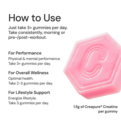 Create Creatine Monohydrate Gummies 1.5g | Vegan Anti-Melt Orange Flavour