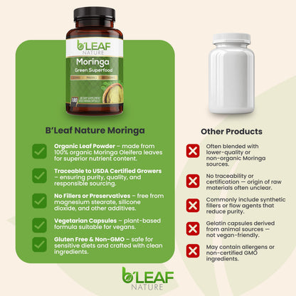 Cápsulas de moringa orgánica B'Leaf Nature 1000 mg | 180 cápsulas veganas sin OMG