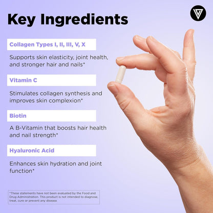Vital Vitamins Multi Collagen Plus (Paquete de 2) – Biotina, Ácido Hialurónico y Vitamina C para Cabello, Piel y Uñas | Colágeno Tipo I–X (Mujeres y Hombres)