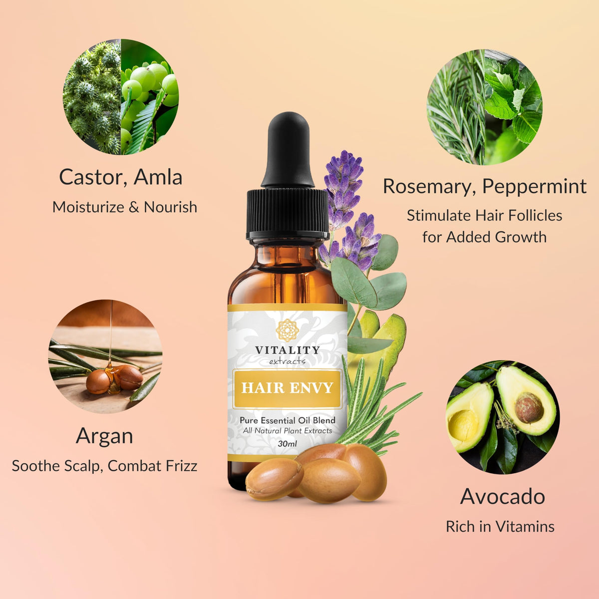 Vitality Hair Envy – Suero natural para el crecimiento del cabello con 15 extractos de plantas y aceites esenciales puros