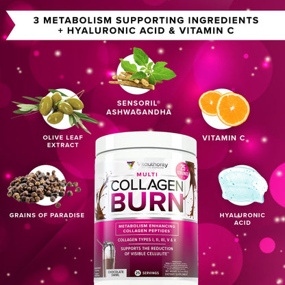 Vitauthority Collagen Peptides Powder – Chocolate, 25 Servings | Hair Skin Nails - Calm Era