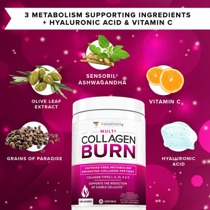 Vitauthority Hydrolyzed Collagen Powder – Burn Ultimate Beauty Complex for Women, Unflavored, 30 Servings - Calm Era