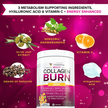 Vitauthority Multi Collagen Burn – 5 Types Collagen, Hyaluronic Acid, Vitamin C, SOD B Dimpless, Caffeine, Tropical Punch, 30 Servings - Calm Era