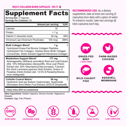 Vitauthority Multi Collagen Burn – 5 Types, Hyaluronic Acid, Vitamin C | Caffeine-Free Capsules - Calm Era