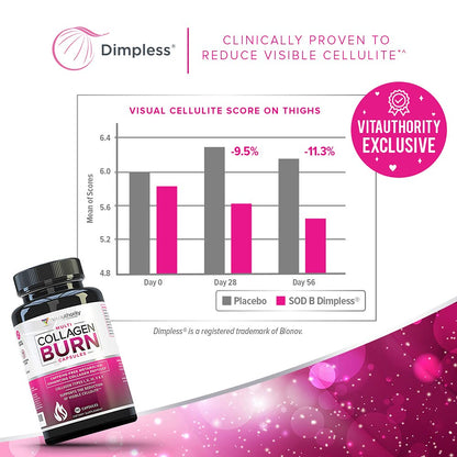 Vitauthority Multi Collagen Burn – 5 Tipos, Ácido Hialurónico, Vitamina C | Cápsulas sin cafeína