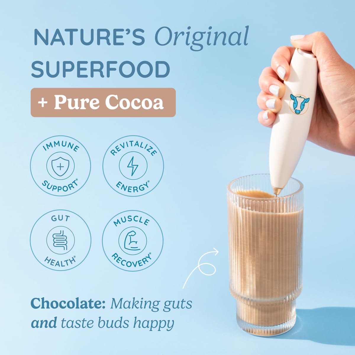 WonderCow Colostrum Powder – Chocolate | 60 Servings - Calm Era