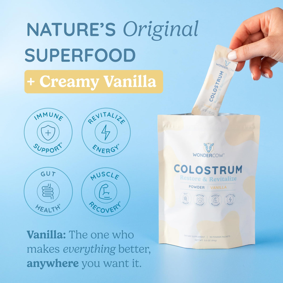 WonderCow Colostrum Powder – Vanilla | 30 Servings - Calm Era