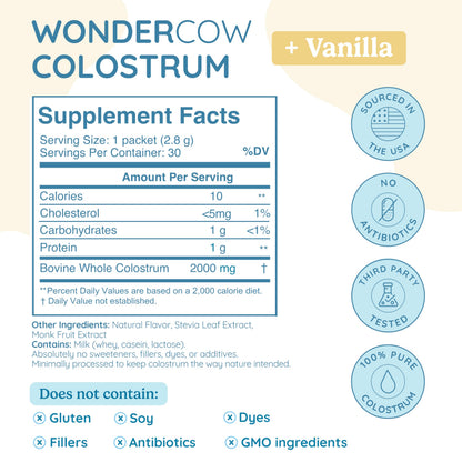 WonderCow Colostrum Powder – Vanilla | 30 Servings - Calm Era
