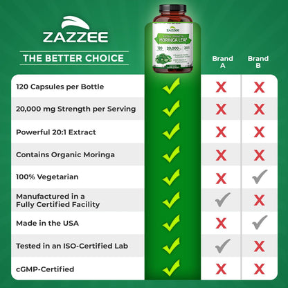 Zazzee Moringa Orgánico Extracto 20:1 20.000mg | 120 Cápsulas Veganas