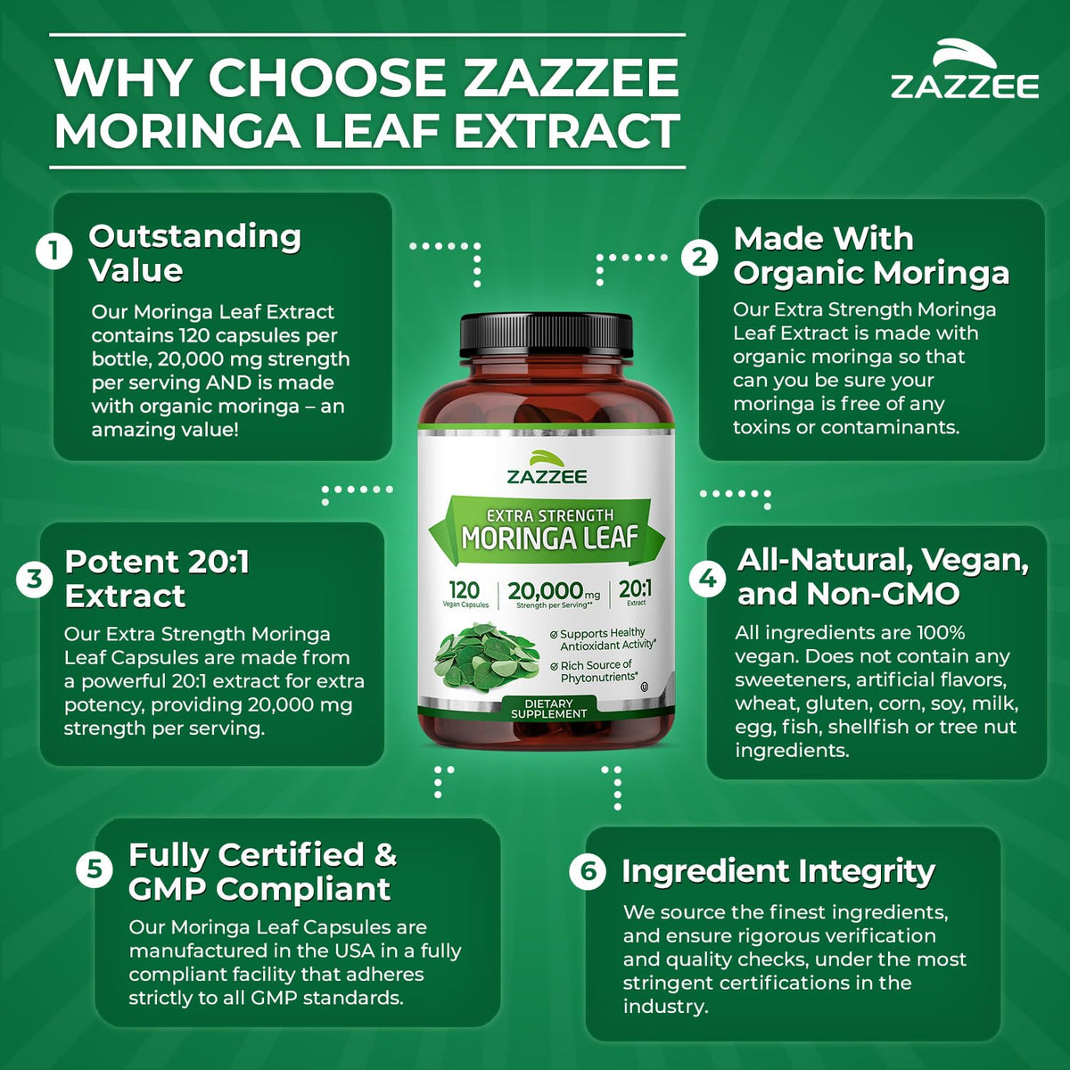 Zazzee Moringa Orgánico Extracto 20:1 20.000mg | 120 Cápsulas Veganas