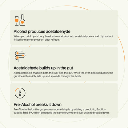 Bebida Probiótica Pre-Alcohol ZBiotics | Paquete de 6 | Siéntete mejor después de beber