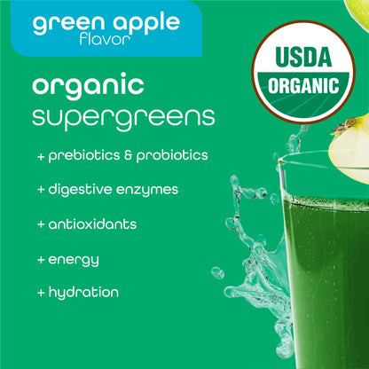 Zena Nutrition Organic Super Greens Powder – Energy & Hydration | 40 Packets - Calm Era