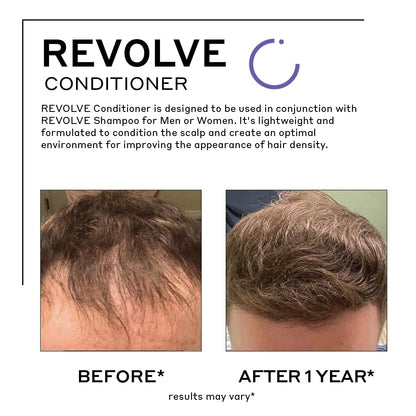 Acondicionador Zenagen Revolve – Hidratación ligera del cuero cabelludo para un cabello con más volumen